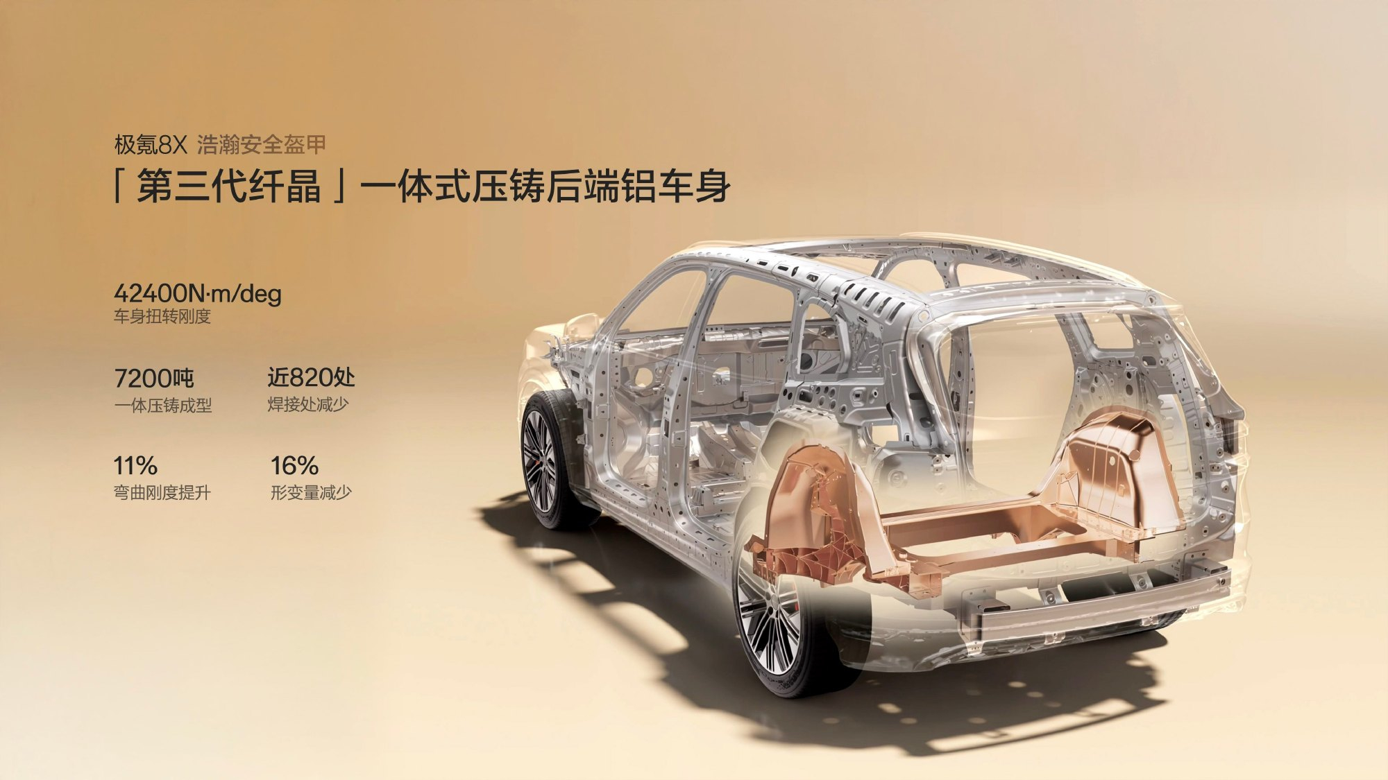 极氪8X将亮相北京车展 极氪8X将亮相2026北京车展， 正式上市时小电已经给大