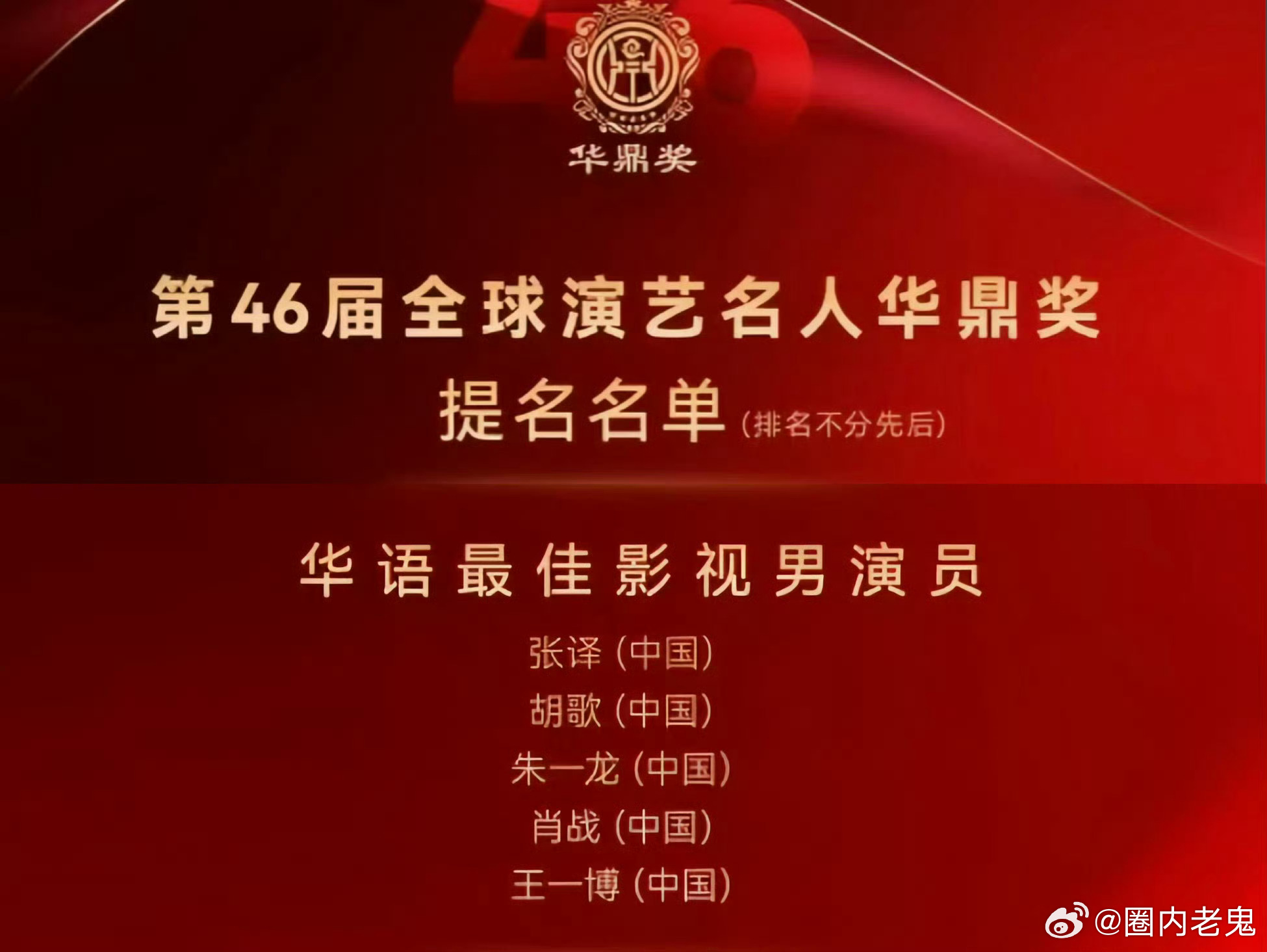 肖战王一博竟然都提名了华鼎奖最佳影视男演员，好罕见呀[并不简单] ​​​