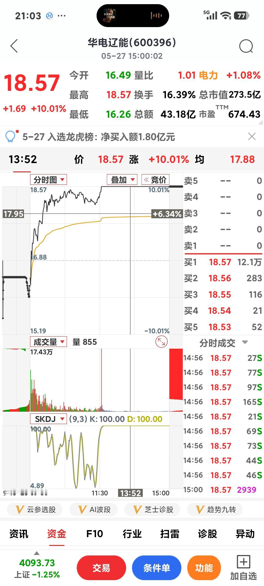 能建怎么了？

       就想弱弱的问一句:能建是不是电力股？究竟跌到何时？