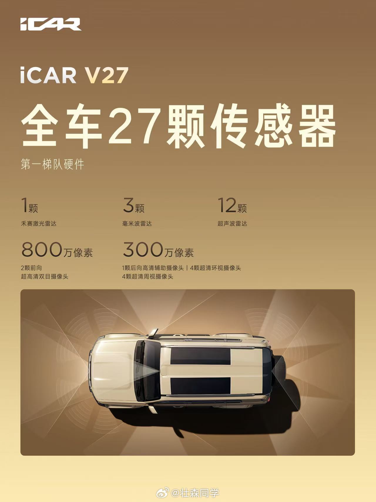 壮森 iCAR V27这个大越野 才16.98万元起全车配置27颗传感器搭载地平