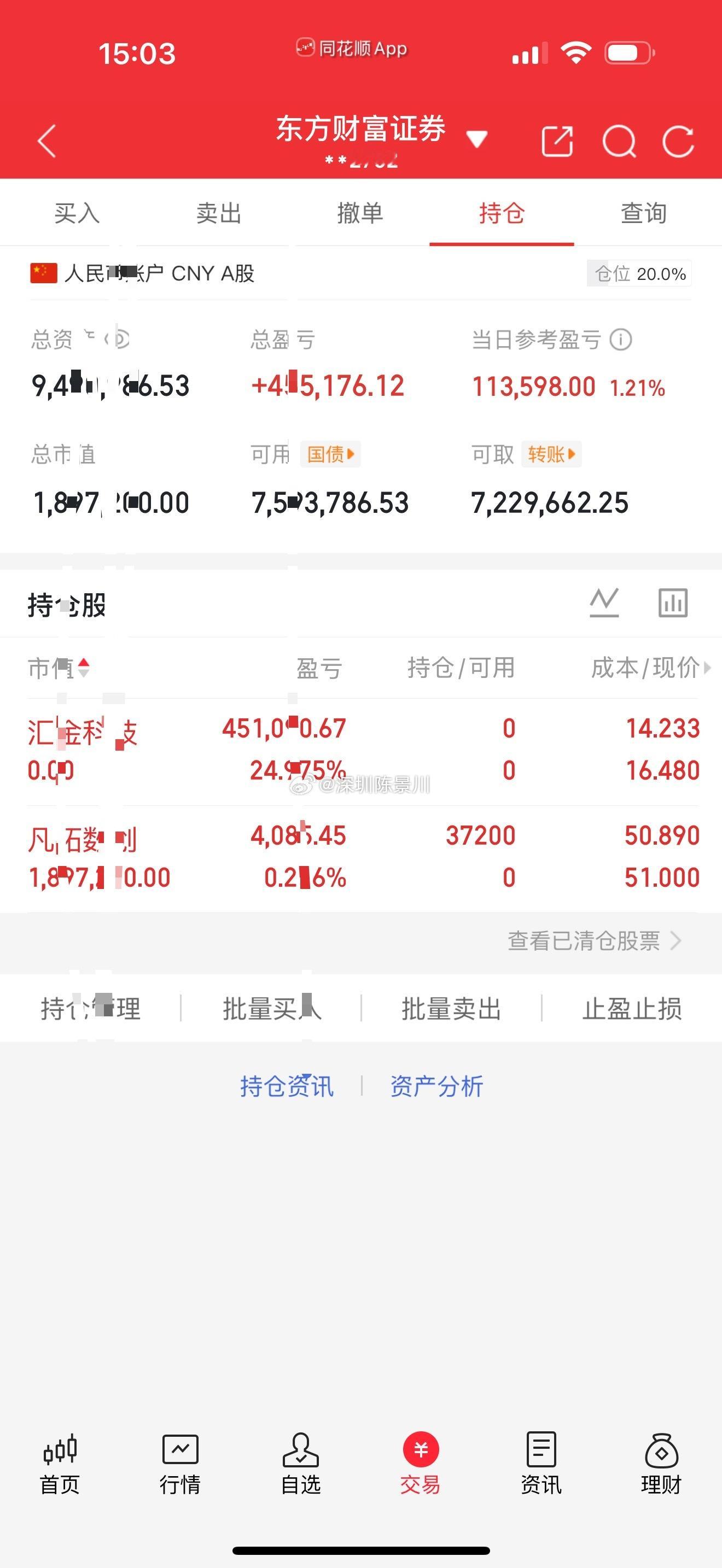 记录我2026年七月第二天炒股之旅｜300万实盘再次启航，我也会每天持续分享自己
