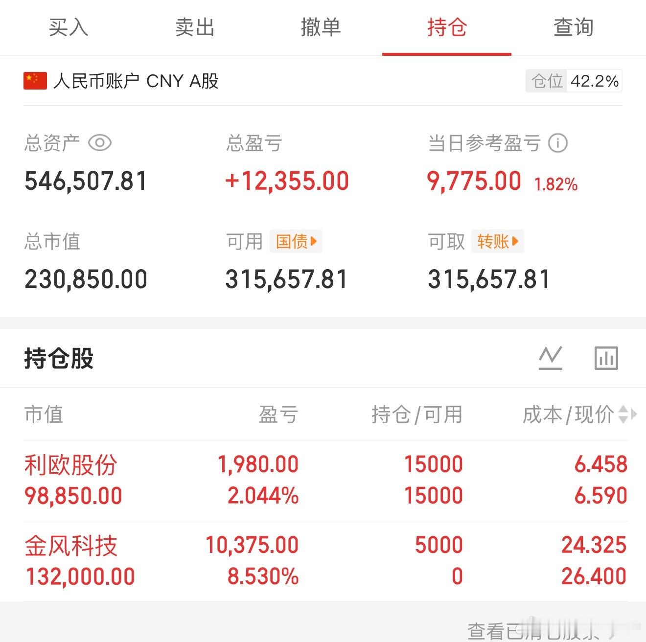 指数14连阳，交易跟随初心貌似26年也不是我本命年啊新年带给我好运继续加油👏总