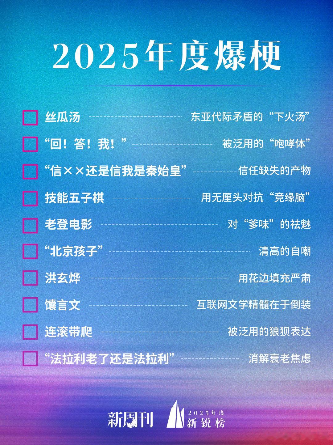 今年爆梗你用得最多的是哪个年度爆梗你还记得哪个 “狼狈”被正名了。“连滚带爬”的
