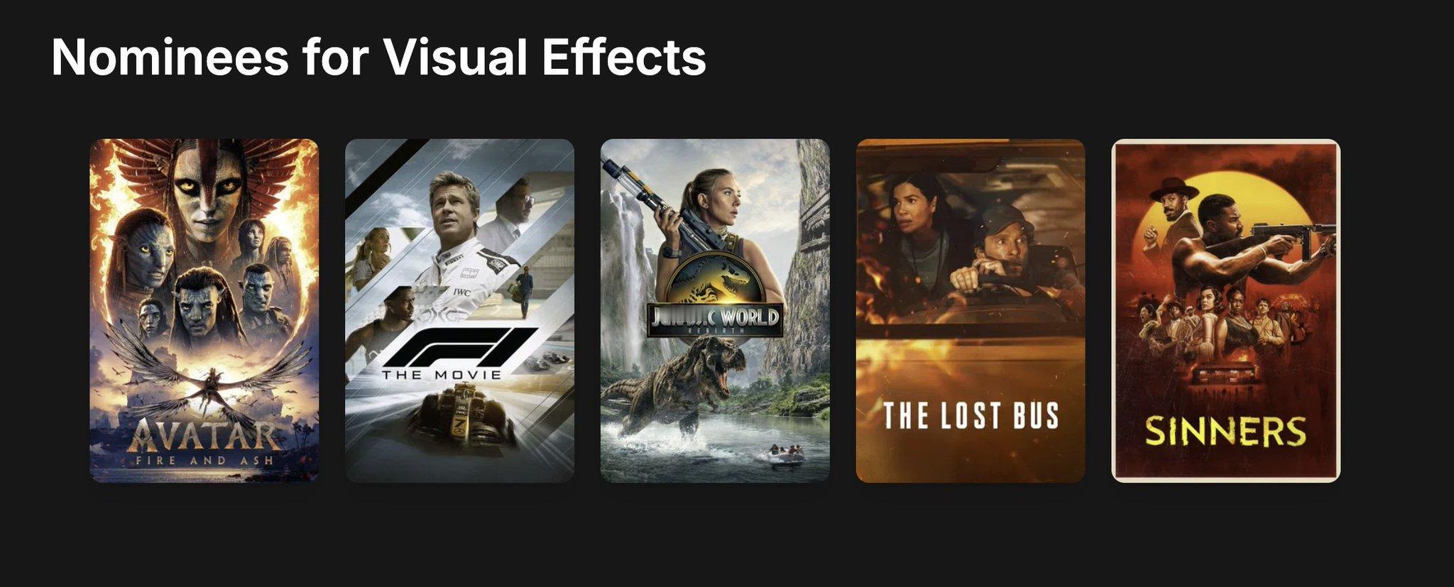 2026奥斯卡提名奥斯卡最佳视觉效果：《阿凡达3》《F1：狂飙飞车》《侏罗纪世界