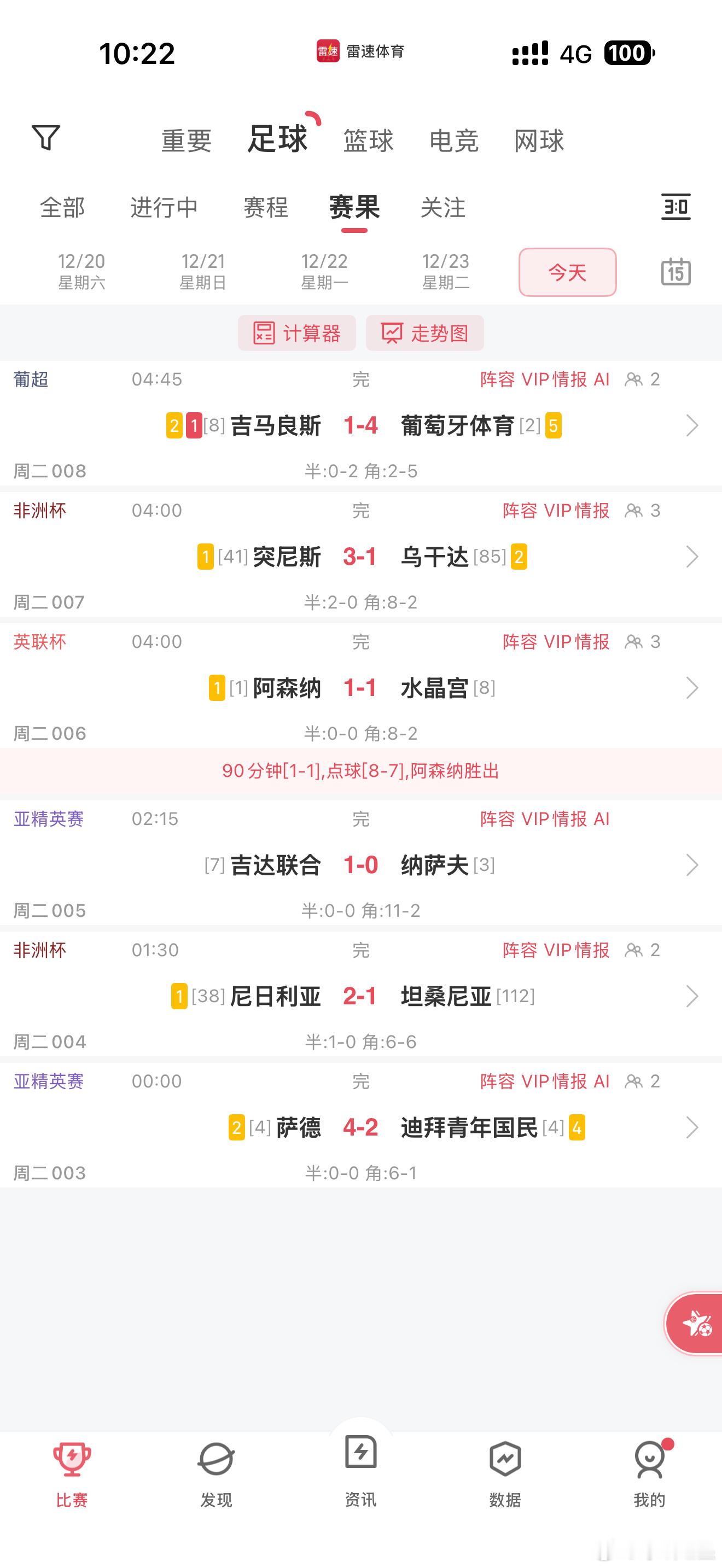 12.23赛事分析📊命中率高达百分之75，博主都会精挑两场，基本能百发百中，有