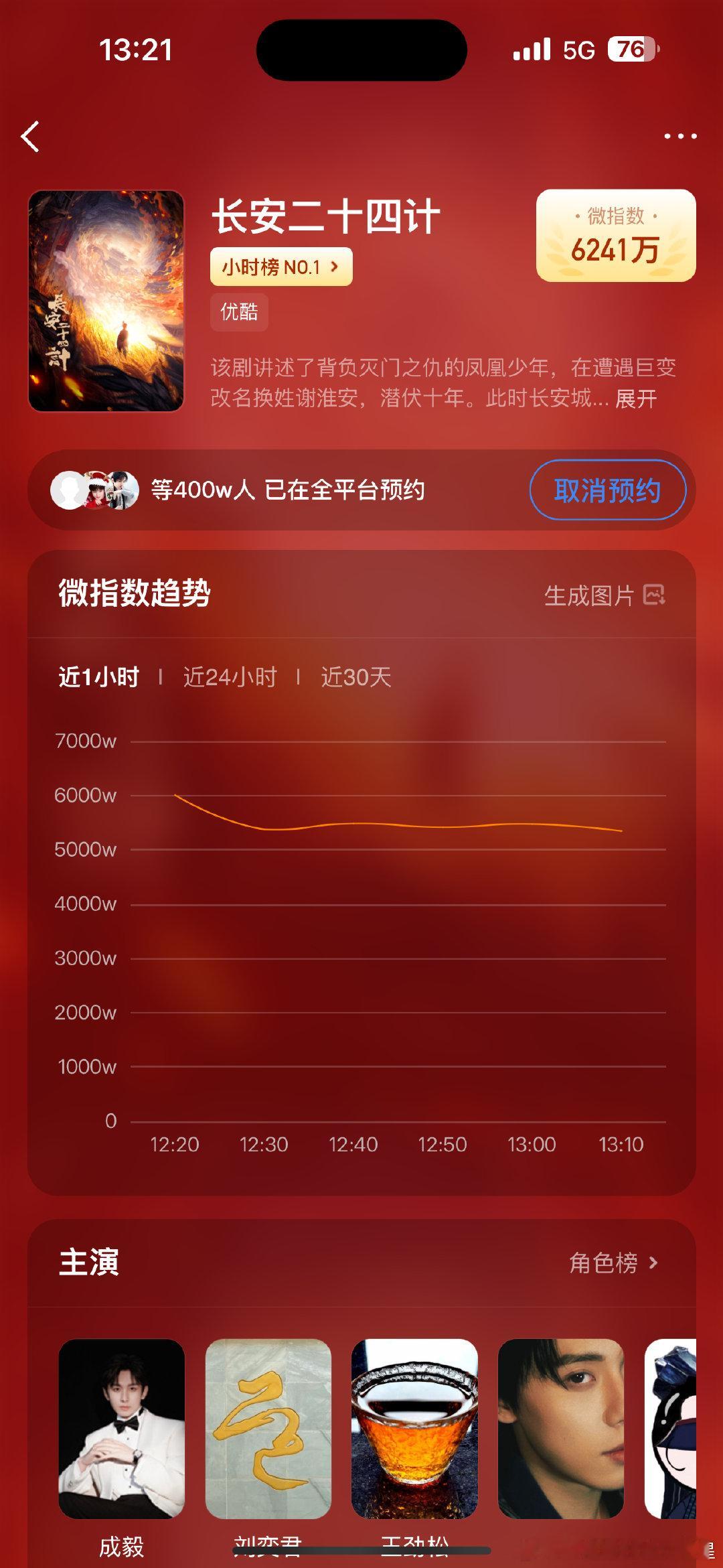 长安二十四计预约破400万长安二十四计预约量破400万恭喜长安二十四计预约量破4
