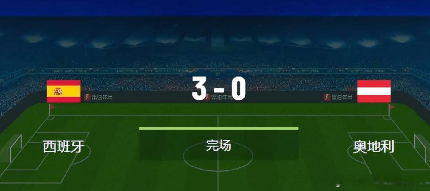 简直就是如鱼得水，西班牙3-0击败奥地利，我们的方向笔分再次稳稳拿下！休息一个多