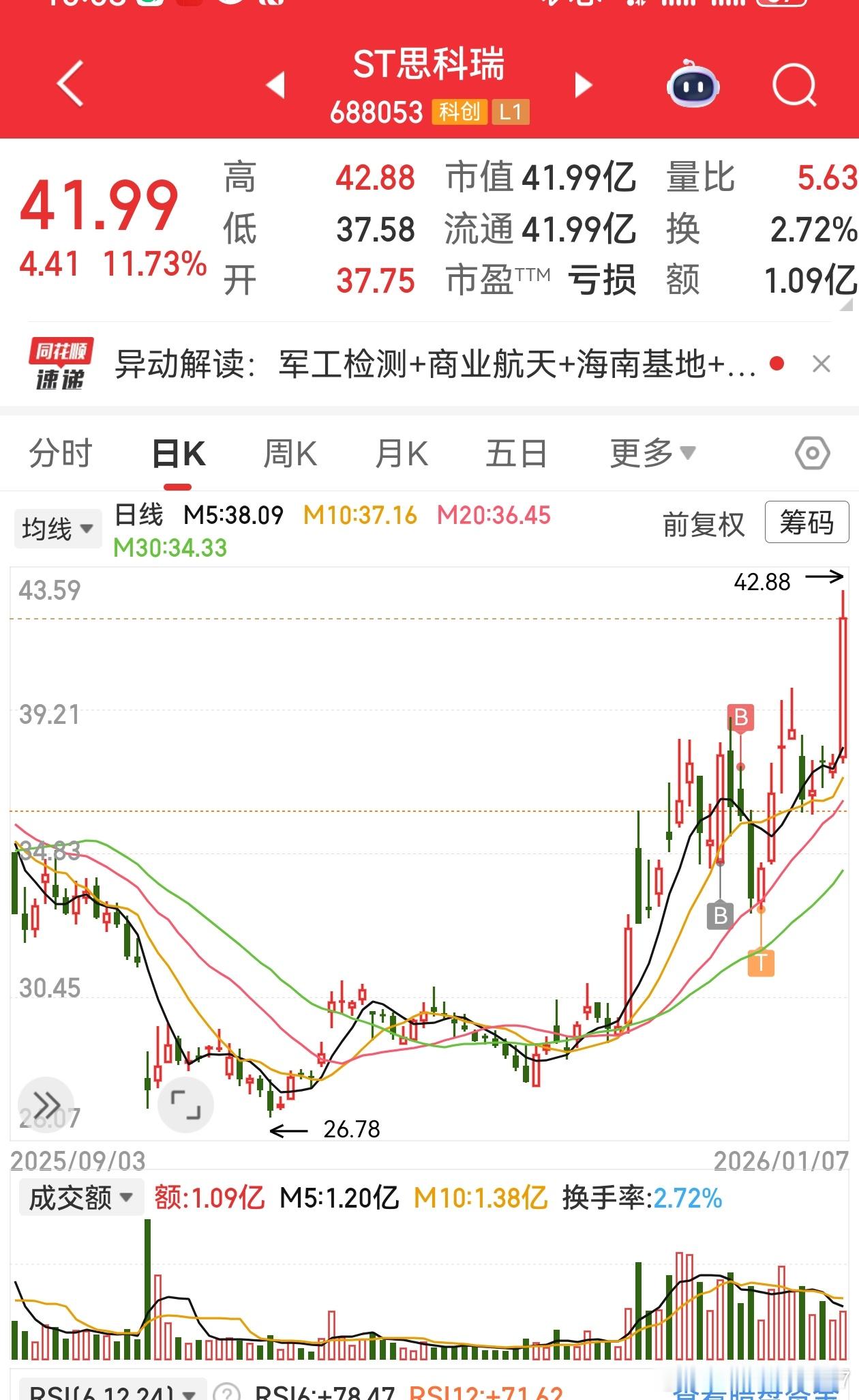 我的一个打德州的职业牌手说的话很认同哪有什么牌都价值拉满的哪有AA不被bb的我们