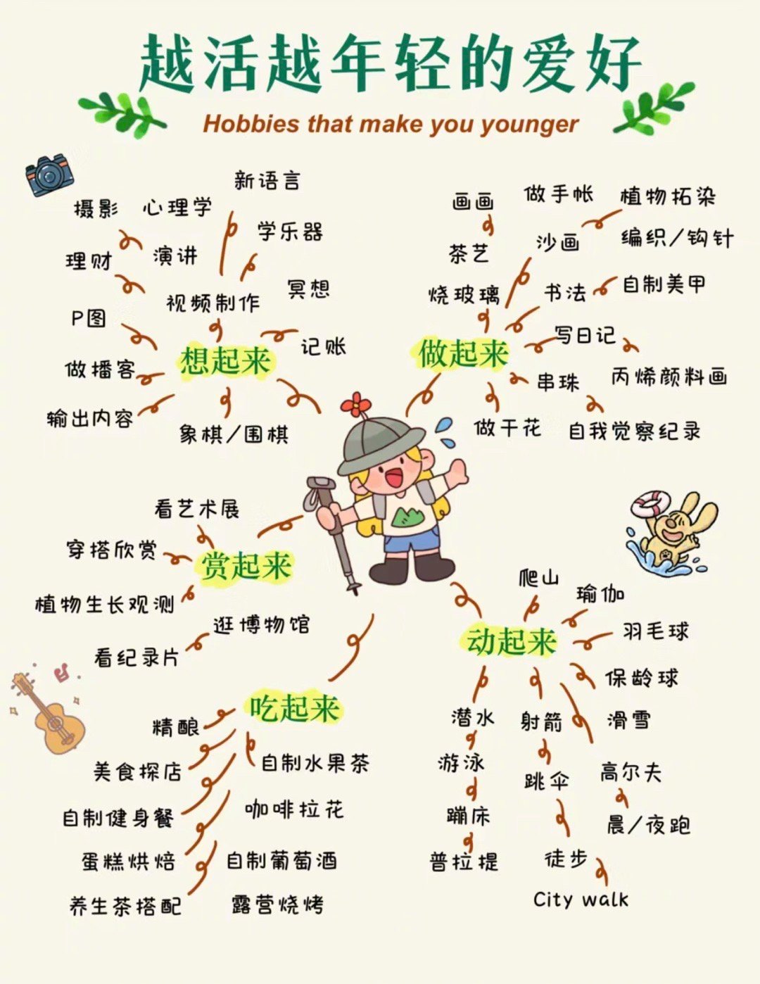年轻人越来越爱为梗买单  2024年轻人十大生活趋势 为自己花钱不心疼，给自己培
