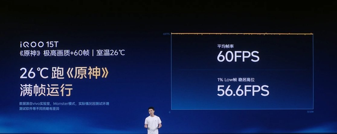 iQOO 15T 搭载 天玑 9500 Monster 版稳帧性能对比其它天玑 