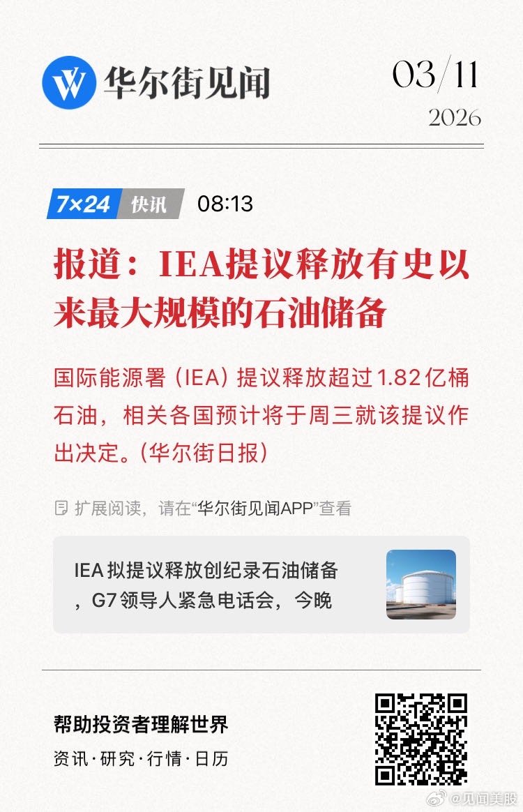 【报道：IEA提议释放有史以来最大规模的石油储备】国际能源署（IEA）提议释放超