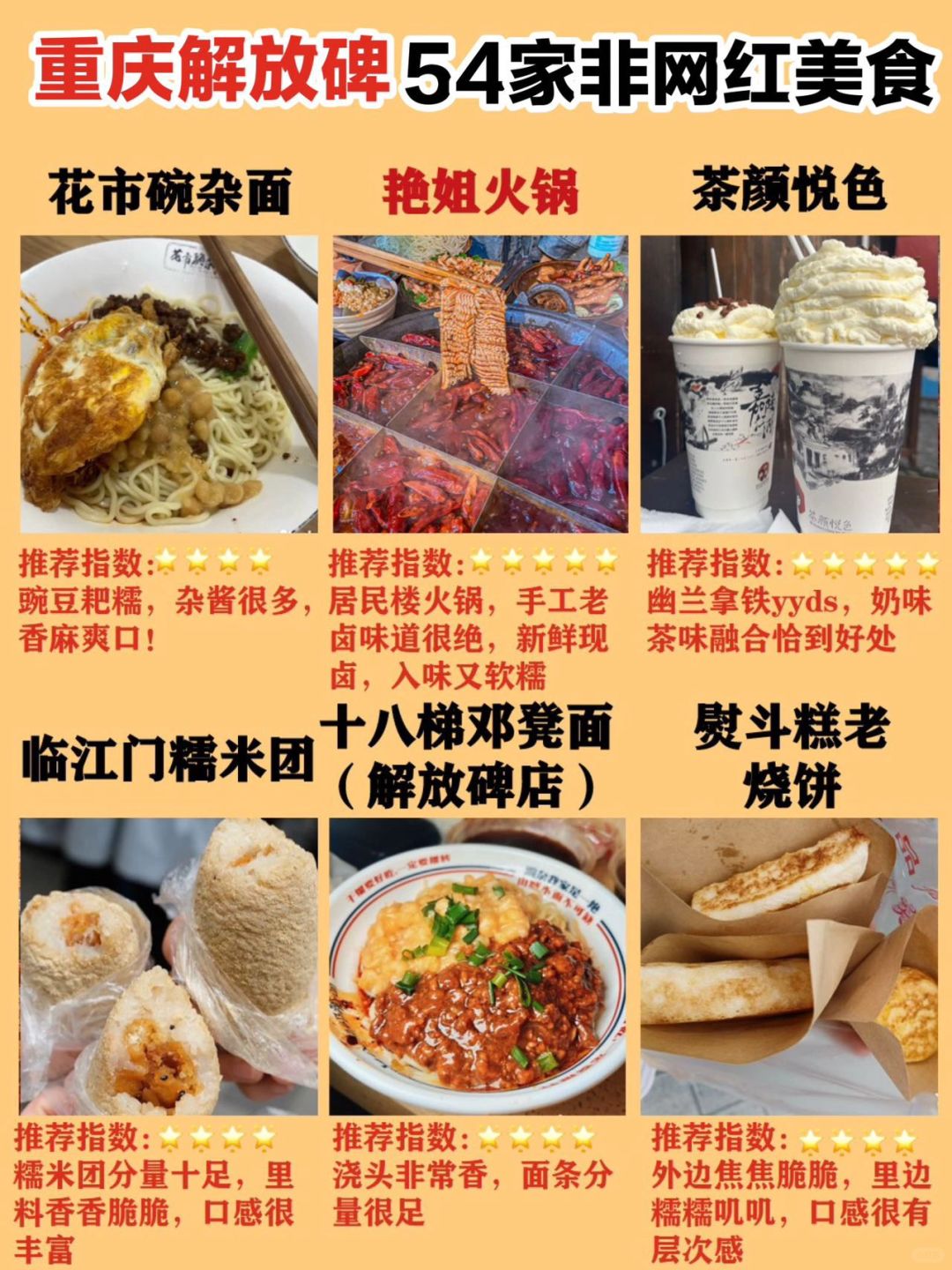 ✨重庆解放碑54家非网红美食‼️