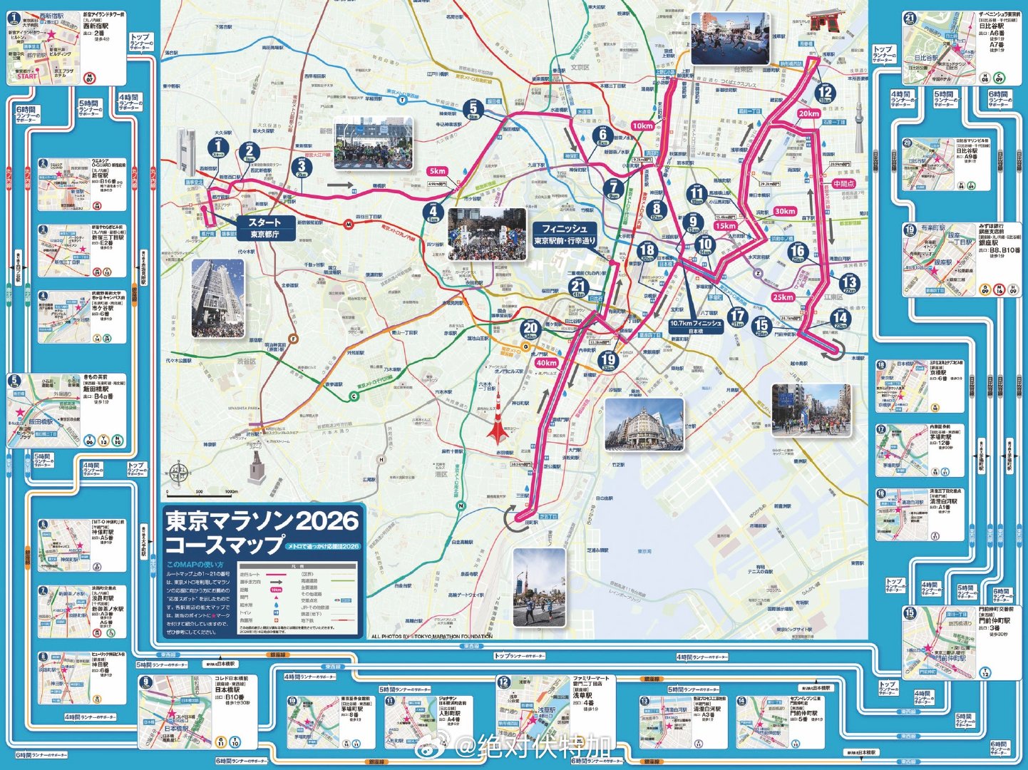 2026东京马拉松现场助威控制表。如果给亲朋现场助威，真是要预先根据对方的完赛计