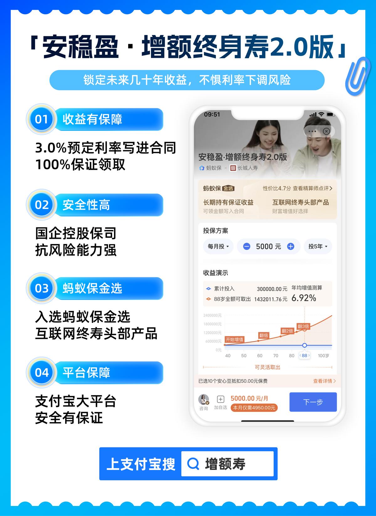 1926年，俄国经济学家康德拉季耶夫提出了康波周期的概念。100年后的今天，普通