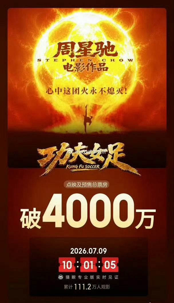功夫女足票房热度功夫女足的热度 功夫女足的热度，预售票房好高吧 