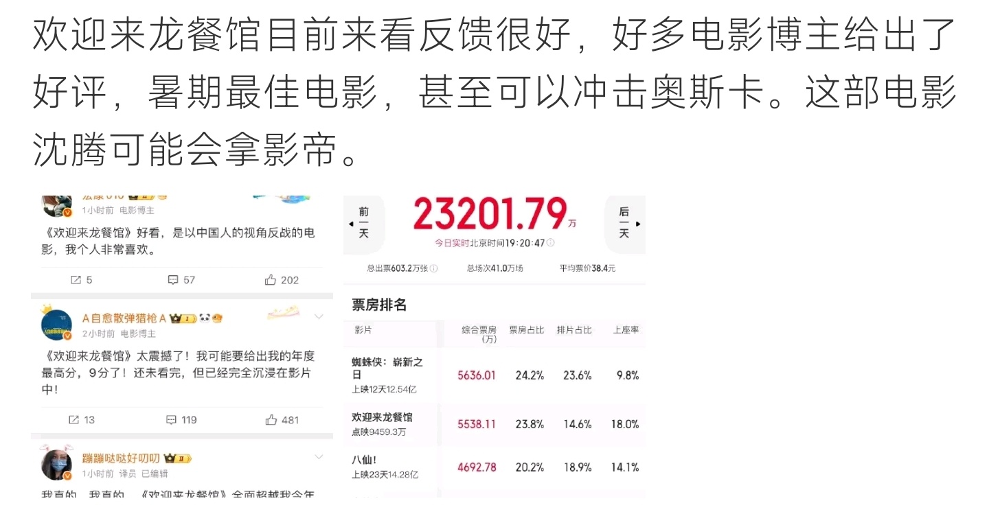 龙餐馆 奥斯卡欢迎来龙餐馆口碑爆棚，有望冲刺奥斯卡 