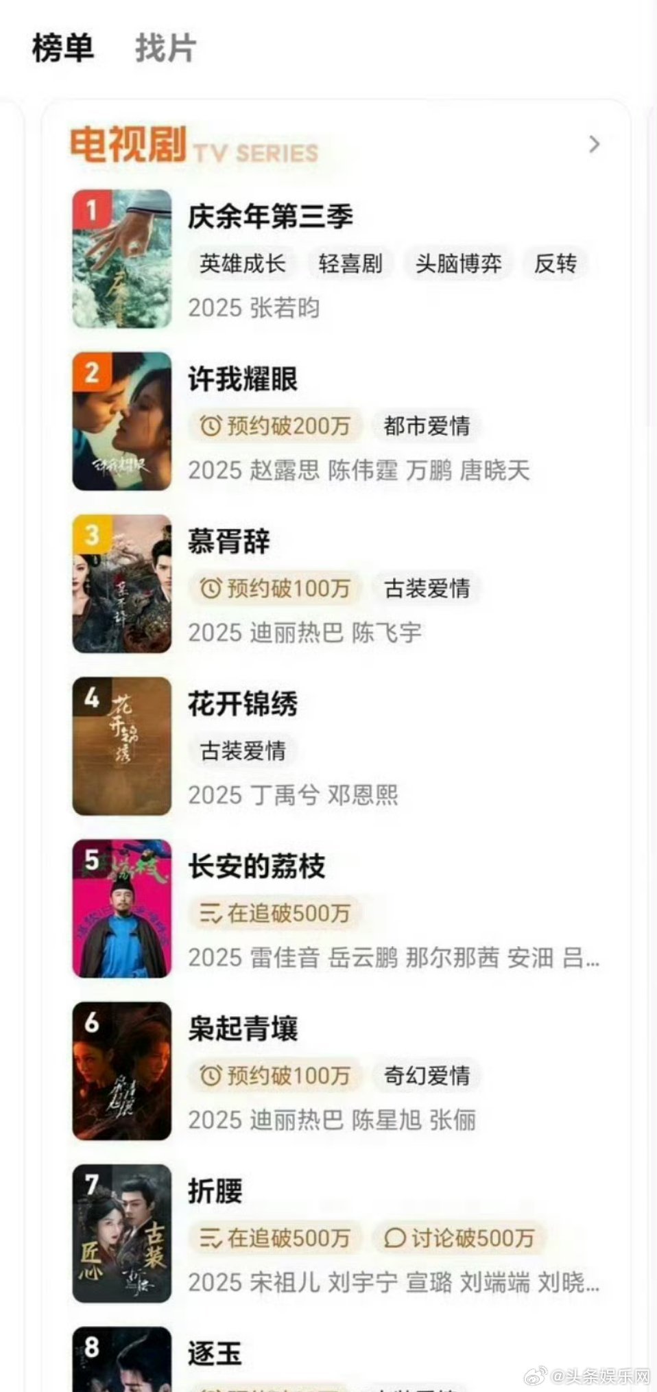 🐧腾讯视频电视剧热度榜单前四个都是待播剧：庆余年3 许我耀眼 慕胥辞 花开锦绣