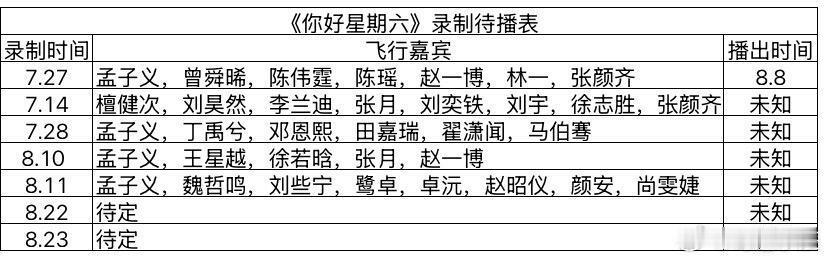 《你好星期六》最新录制待播表你好星期六｜你好星期六