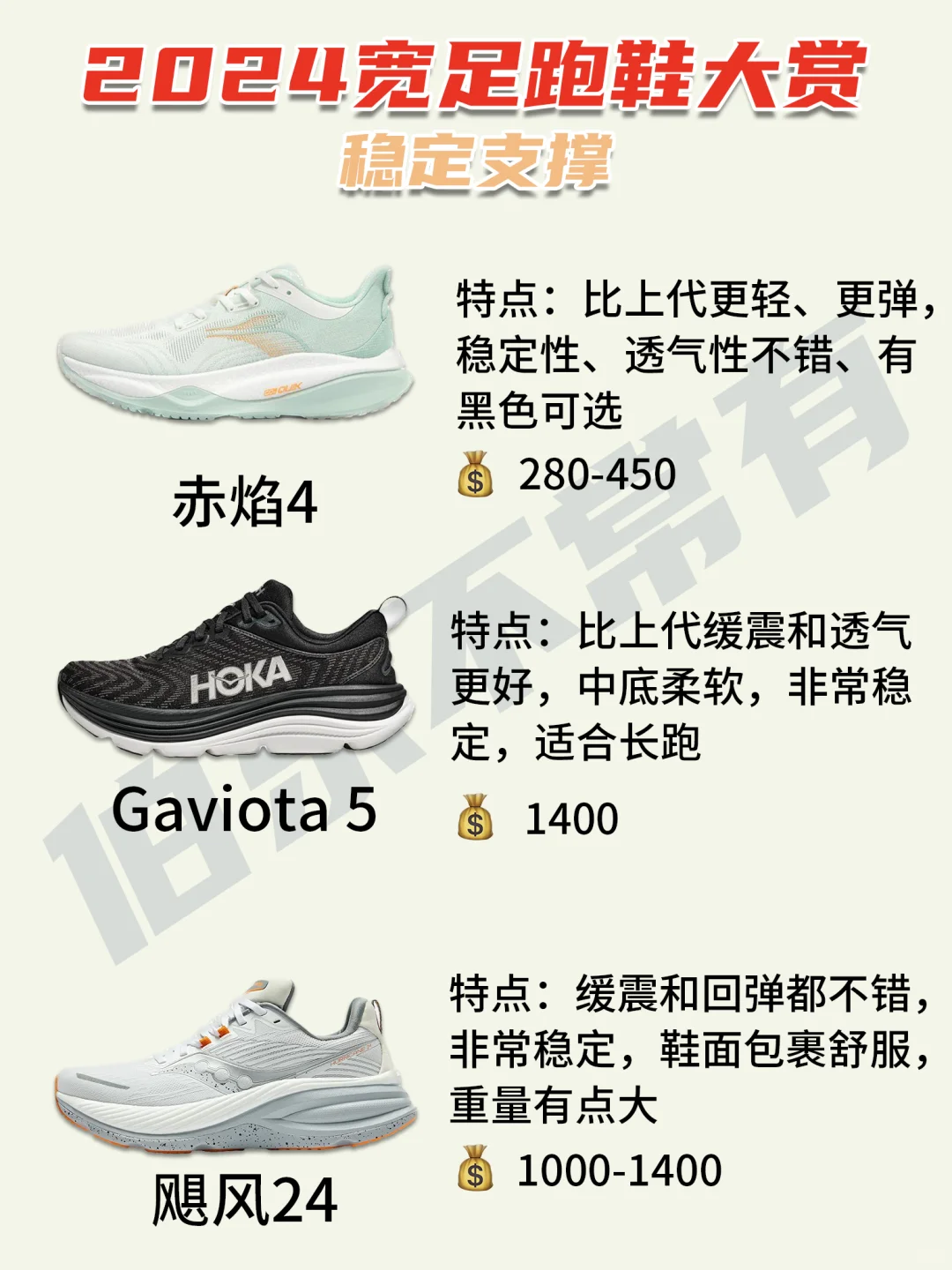 2024适合宽足的跑鞋❗️实测经验分享❗️