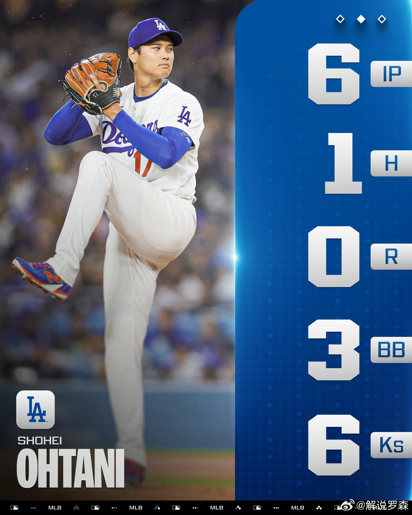 是时候该发起进攻了。MLB美职棒大联盟MLB美职棒大联盟