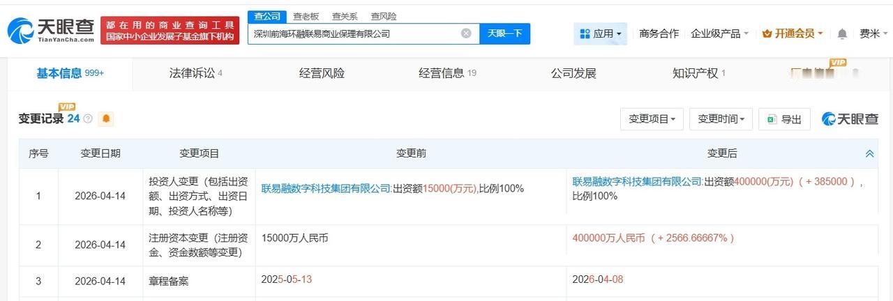 联易融旗下商业保理公司增资至40亿 增幅约2567%

天眼查App显示，近日，