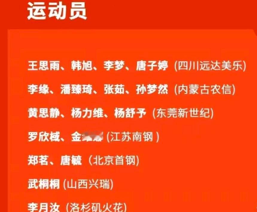 中国女篮名单公布，200斤魔兽落选，冠军中锋不敌两大蓝领内线，把韩旭换掉，刘禹彤