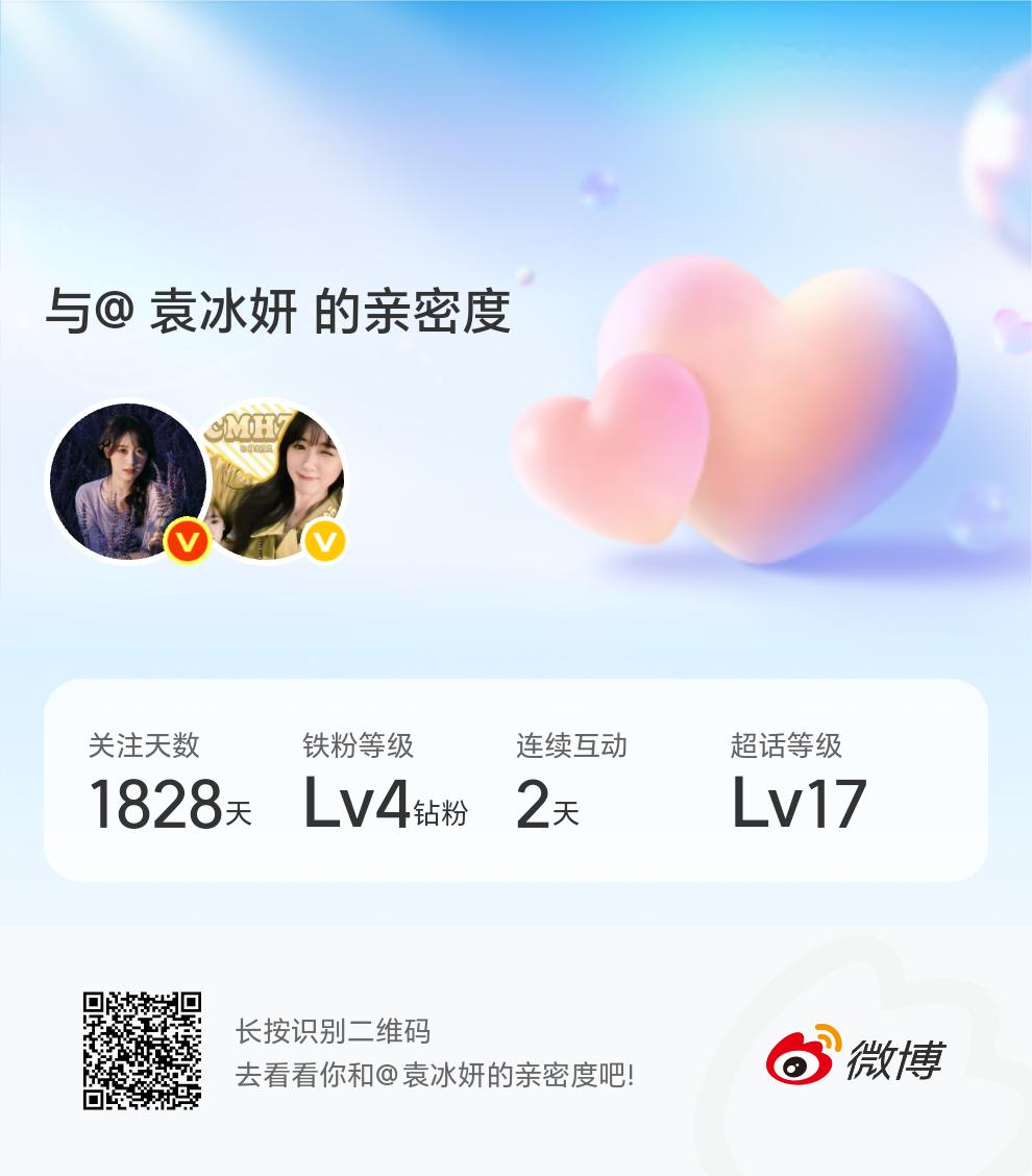 袁冰妍[超话]快来看看我与的亲密度！ 微博亲密度与袁冰妍的亲密度 ​​​