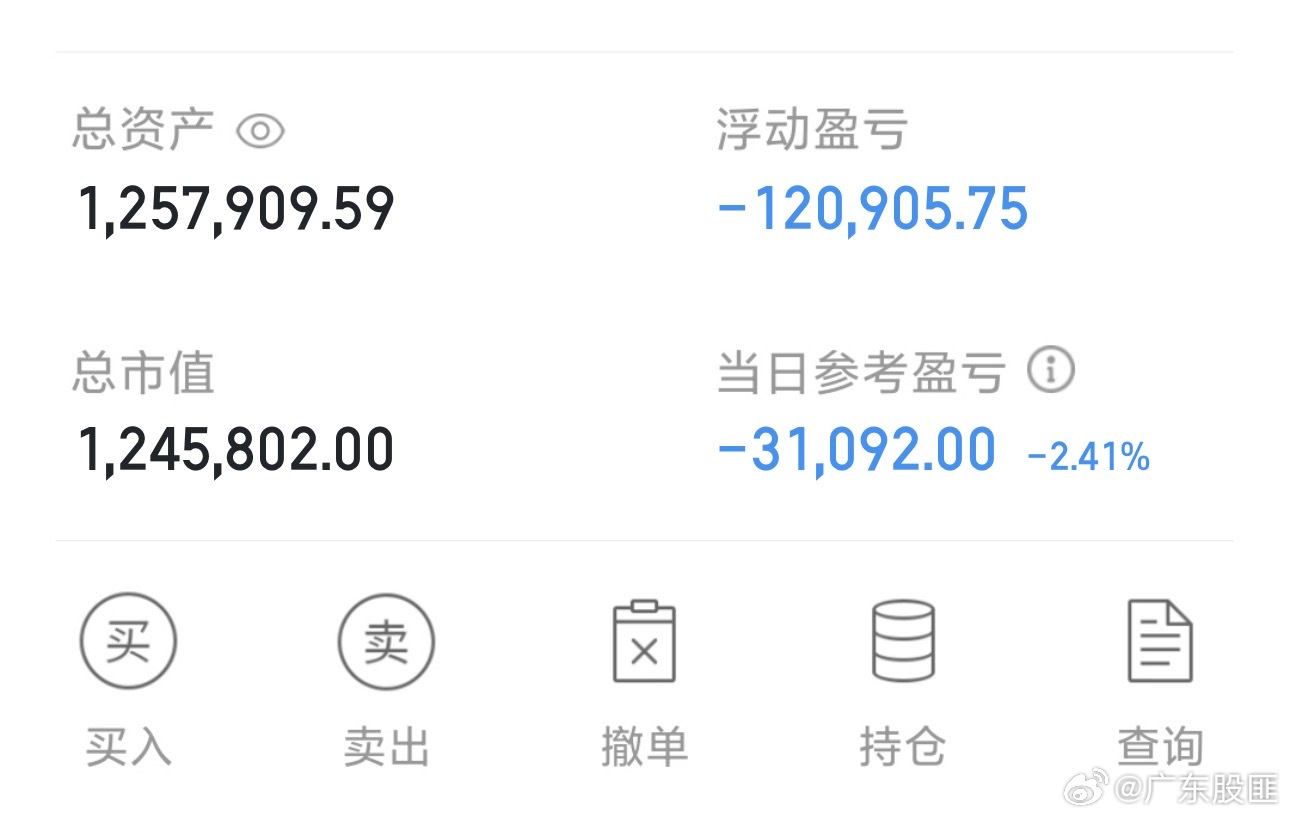 惨痛的教训！！！！年后十几个达不溜！！！老美扔的导弹把我也给炸了！！！！一月至今