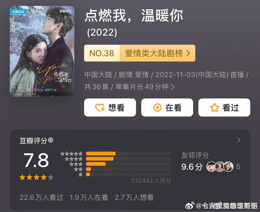 献鱼播出后，陈飞宇的《点燃我温暖你》db评分涨了0.2分，并进入8月老剧周畅销榜