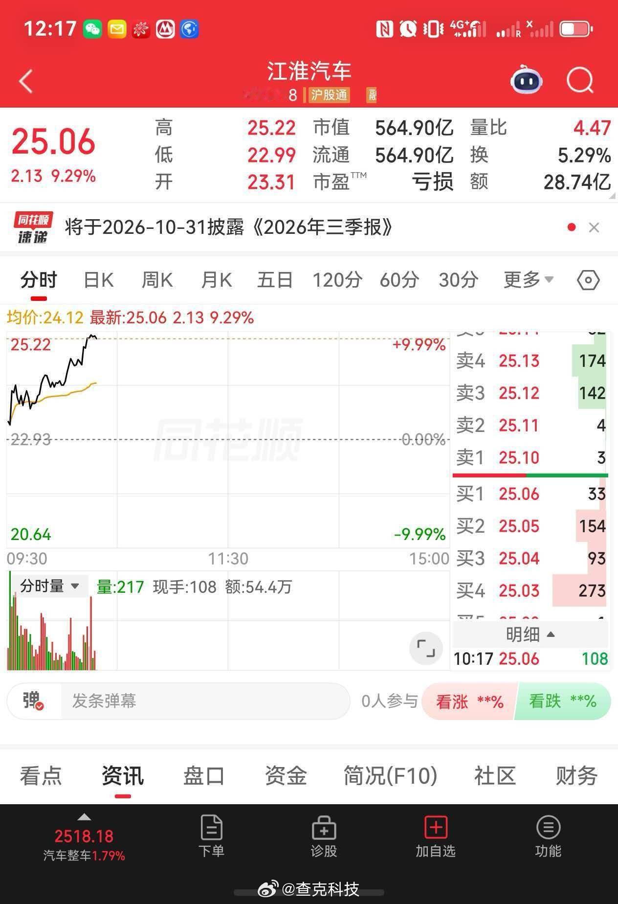 尊界SUV预热消息一出，继续涨停[666] 江淮汽车a股涨停 余承东首曝尊界su
