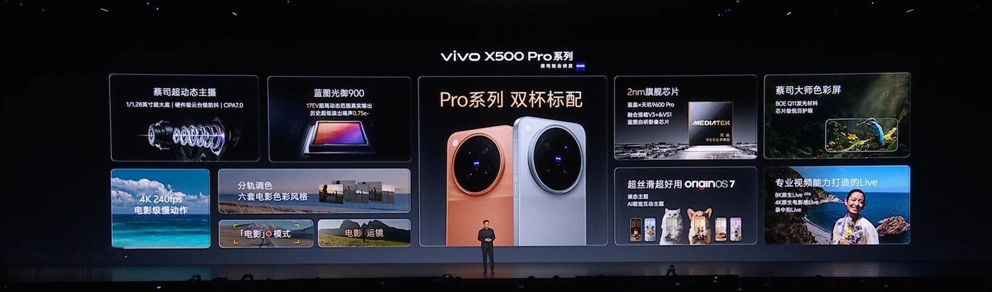 vivo X500 Pro Max 正式发布： 12GB+256GB售价： 69