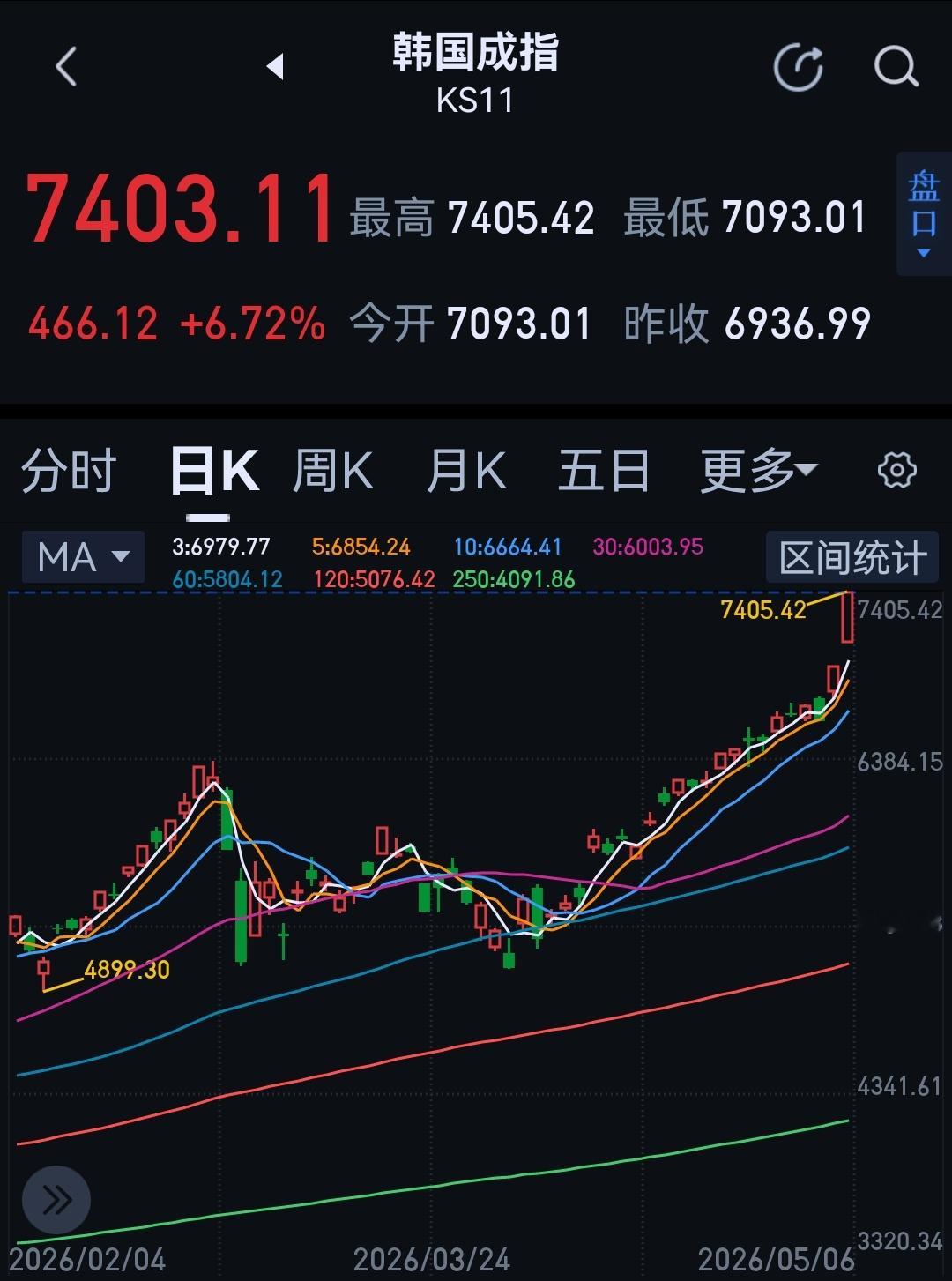 像思密达学习。 