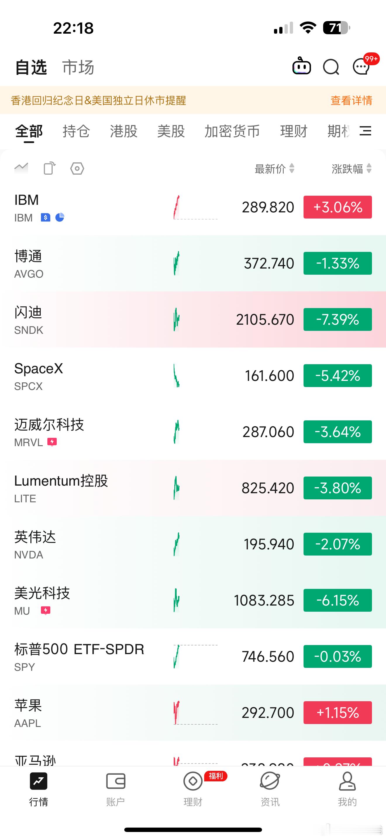 都不行了就我的持仓硬了？ 