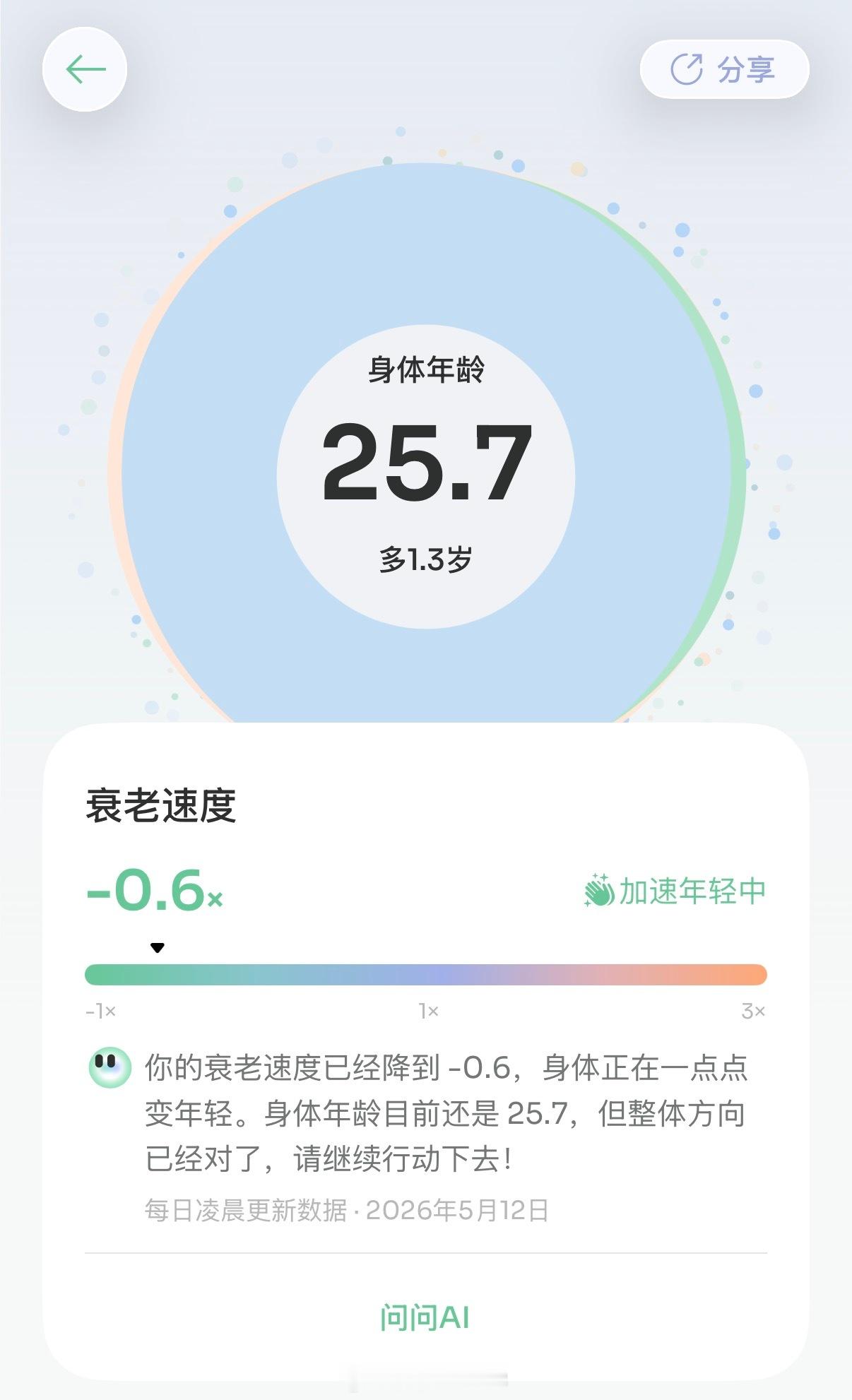 原来健康的人身体是静音的感觉是要运动运动了…我的胃不好，有时候会咕咕咕；劲椎还不