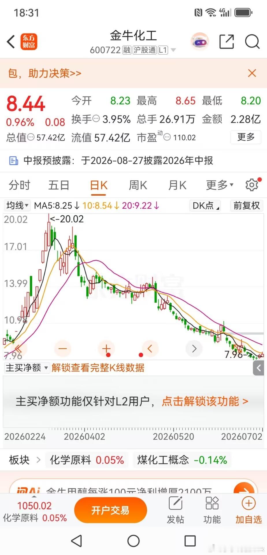 金牛化工A字杀复盘：当年跌停预警应验，半山腰抄底全是坑偶然翻到金牛化工，完整从哪