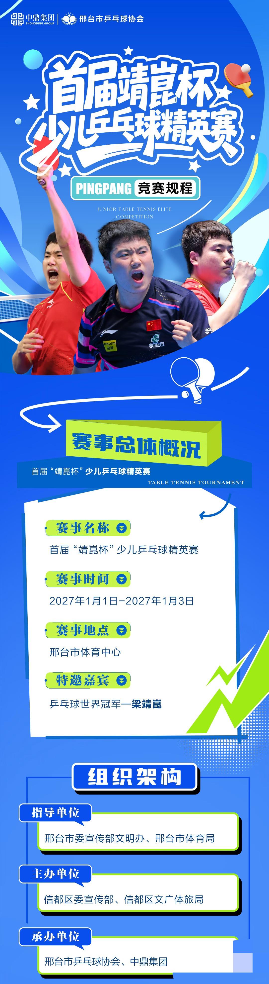 首届以梁靖崑命名的靖崑杯少儿乒乓球精英赛来啦，已官宣，乒乓球少年，未来的梯队建设