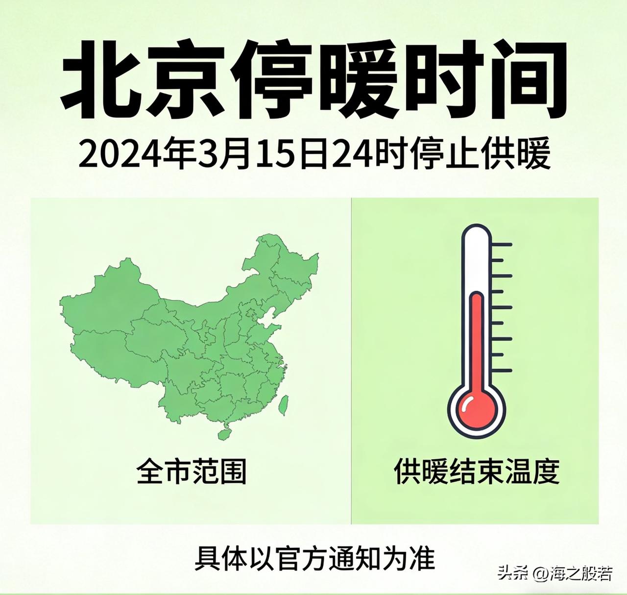 今天是3月14日，北京白天阴转多云，早晨有零星小雨，最高气温12℃，夜间多云转晴