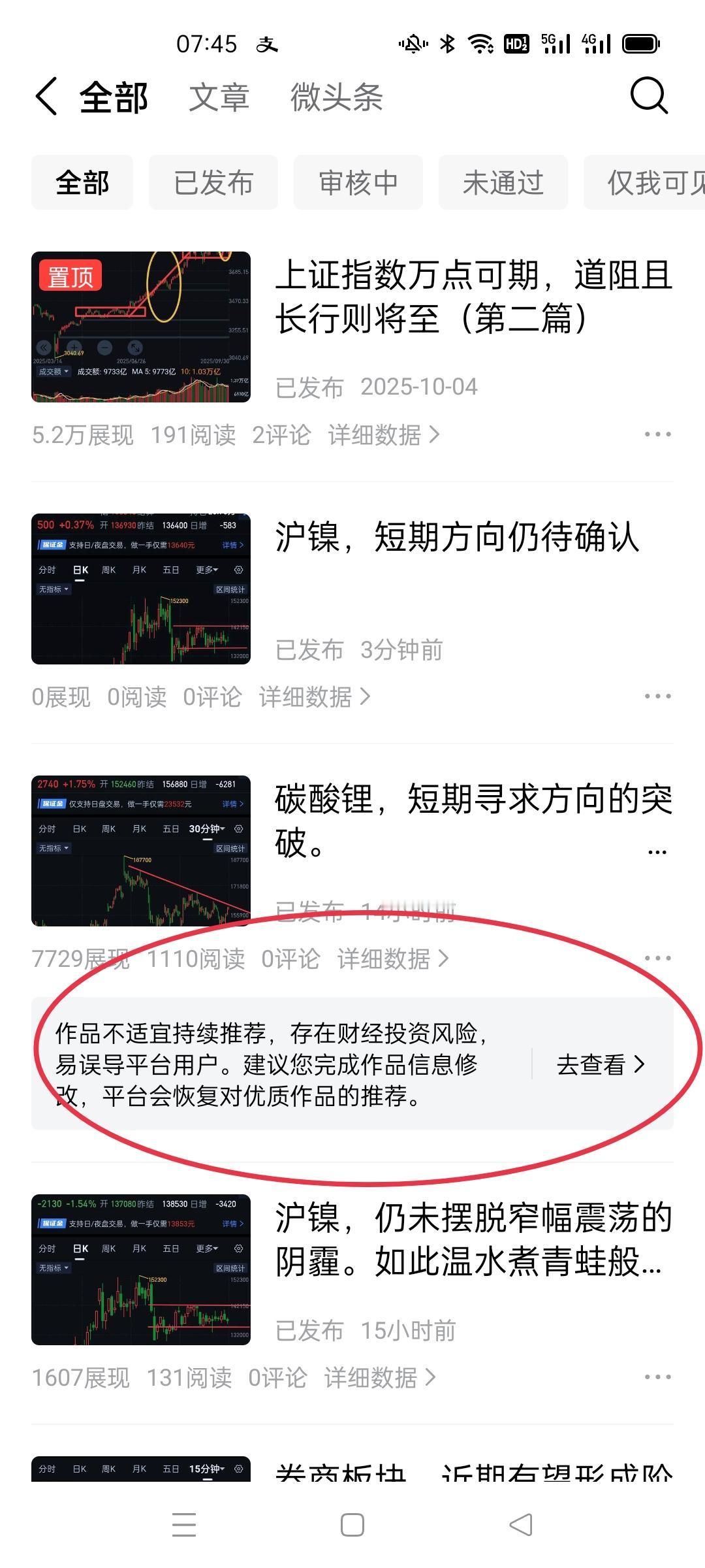 抱歉，暂时删除碳酸锂文章，下午收盘后再试试，如仍有问题后期可能跟踪其他品类走势。