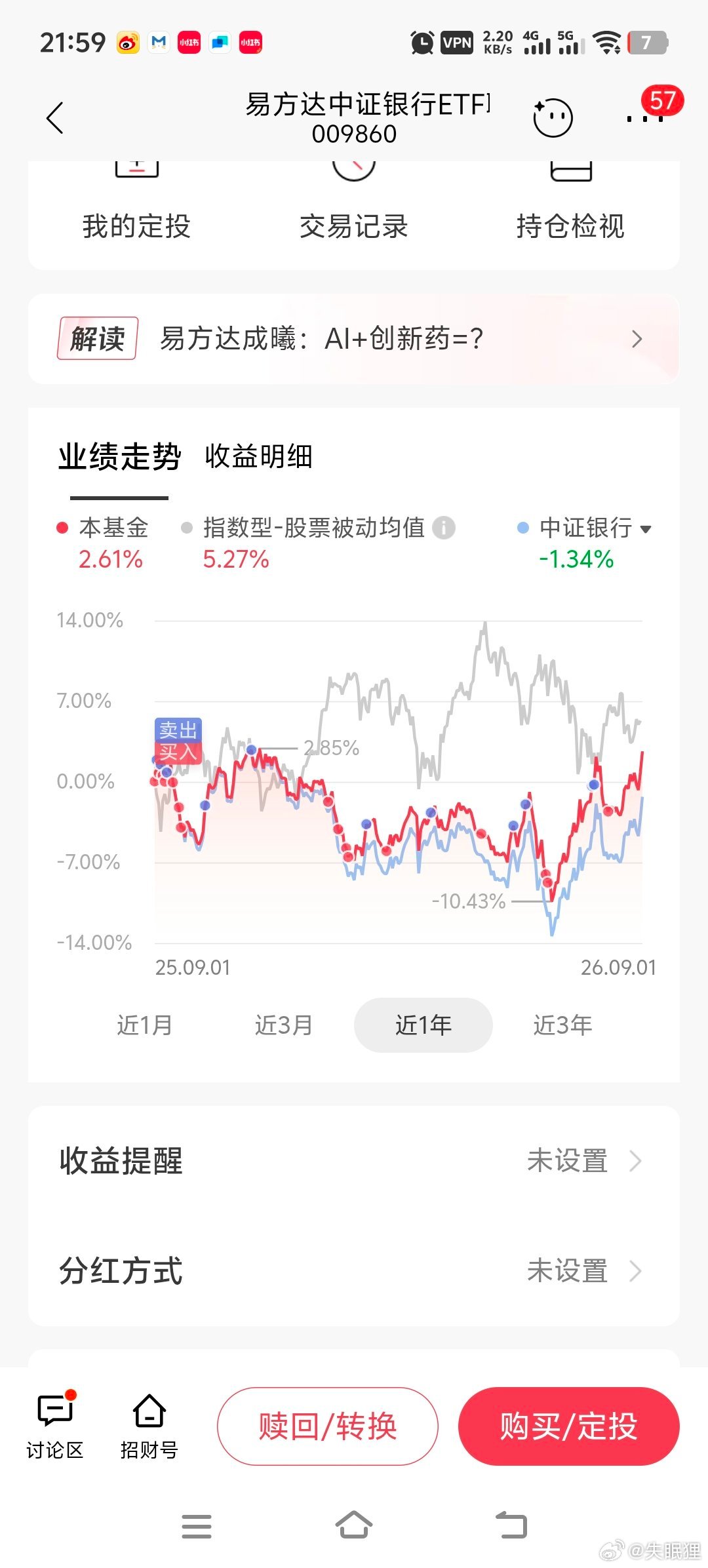 银行快要创一年新高，拉盘拉冒烟了，今天涨了将近两个点。今天酒和消费也被粮食推动上