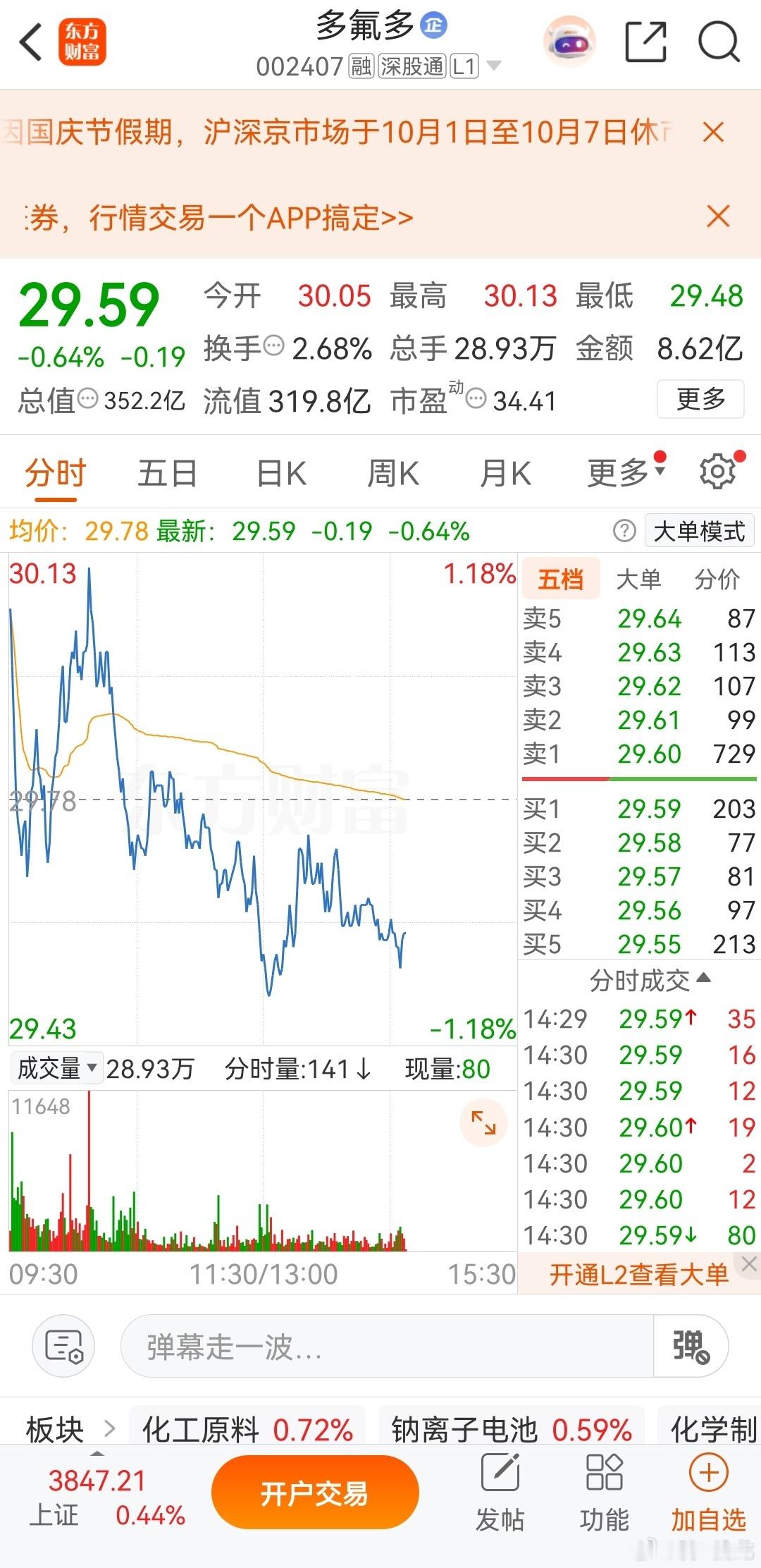 兄弟们，继续这个图片呢，明白  回复  收到 ​ 各位自行斟酌，逢低可关注，不构