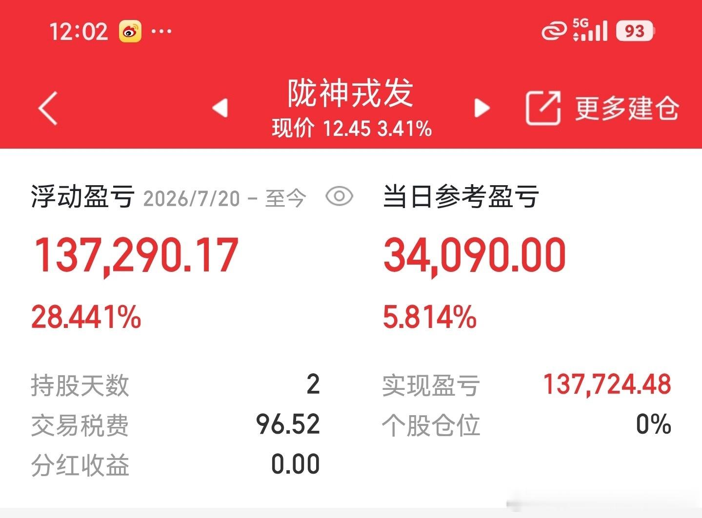 陇神已清持有2天 