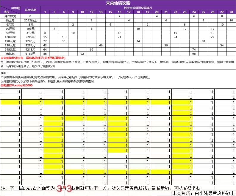 新活动来喽