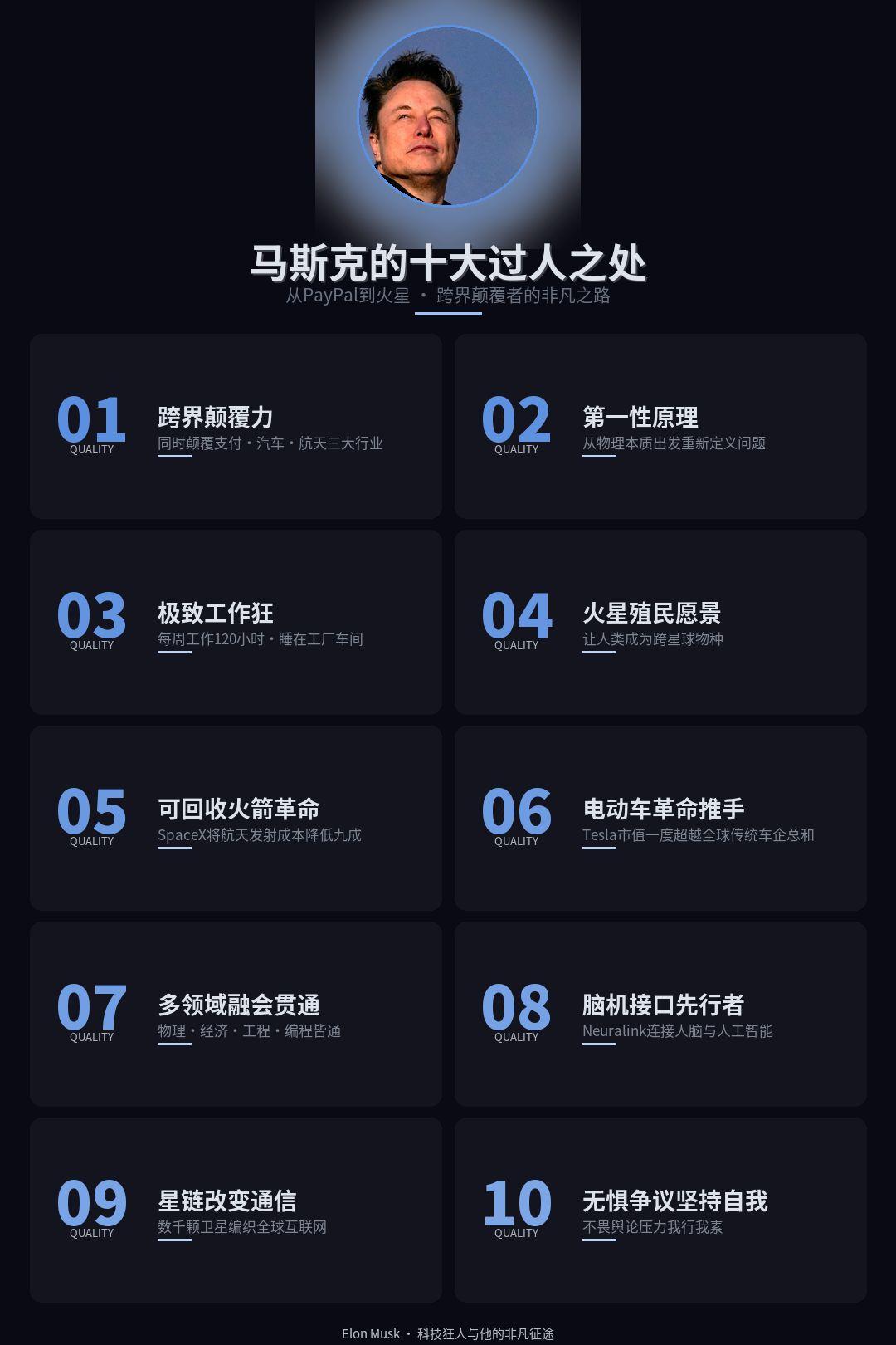 马斯克的十大过人之处。马斯克 企业家 著名人物