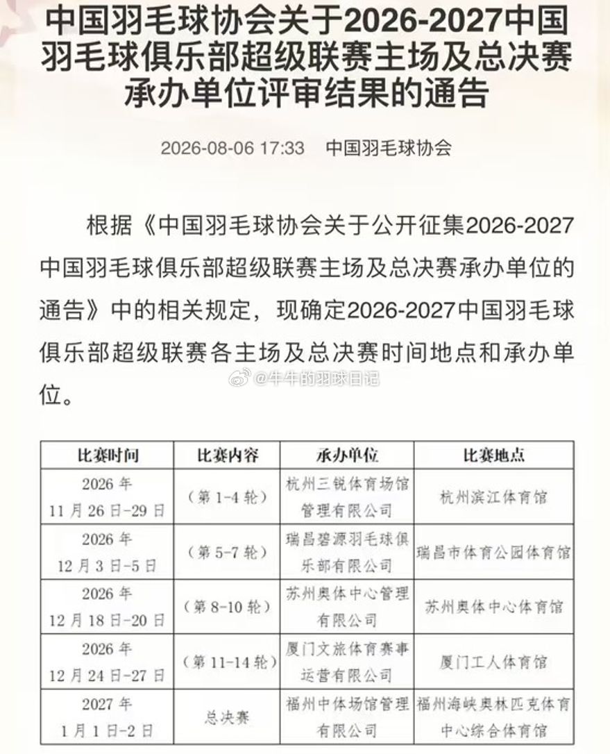 2026羽超联赛赛程出炉羽超联赛  2026年11月26日-29日 杭州滨江体育