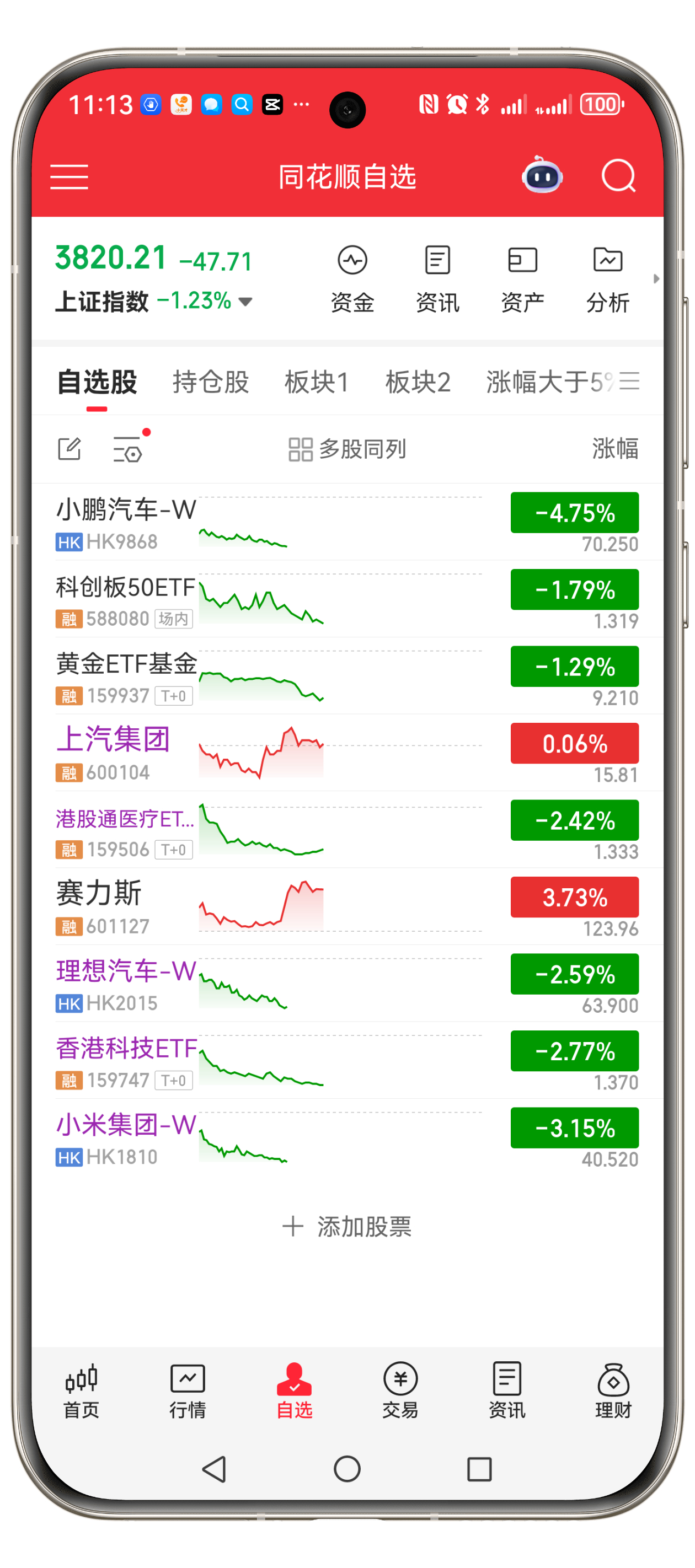 马上就2026年了，大A2025年是真的一分钱都不想让你赚