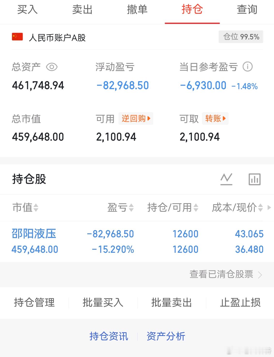 无话可说！！！！！继续躺平邵阳液压 sz301079[股票] 