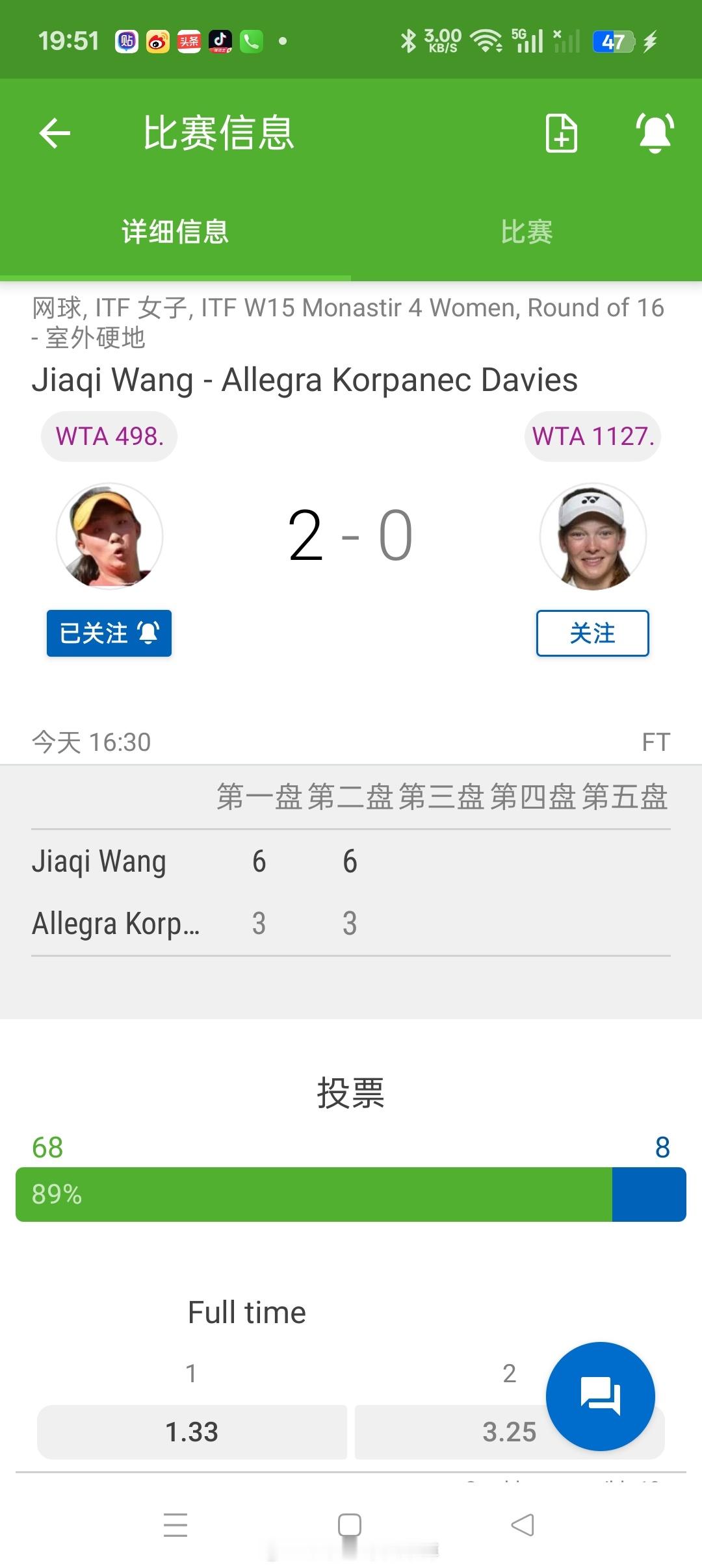 小花小草资讯 【莫纳斯提尔W15】女单第二轮:6号种子王佳琪6-36-3击败🇬