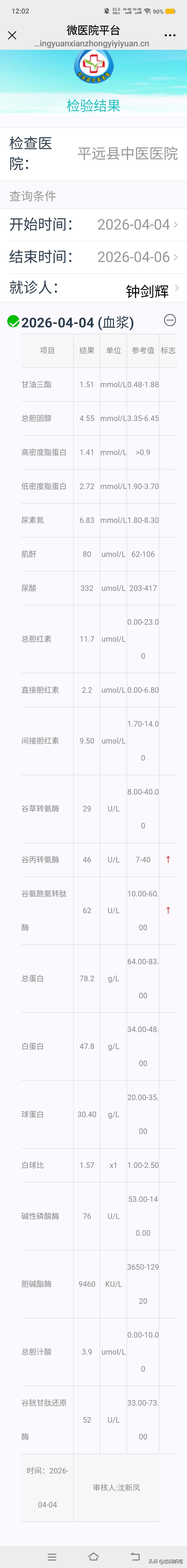 60岁高血脂、血管斑块，靠这招指标全正常！真实分享给同路人
 
我今年60岁，身