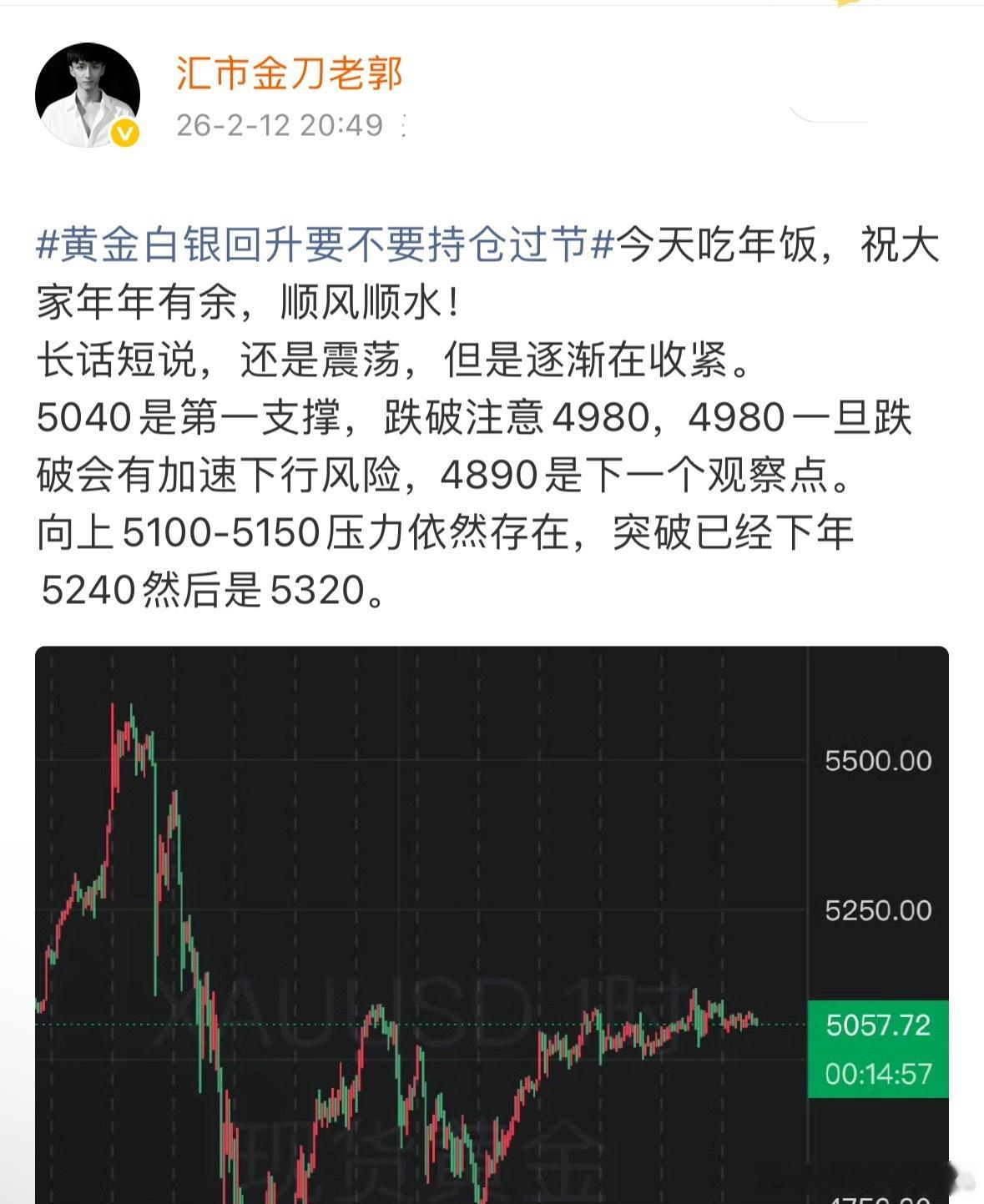 黄金白银直线下跌舒服吗，挺舒服的，怎么接？告诉过你了。 