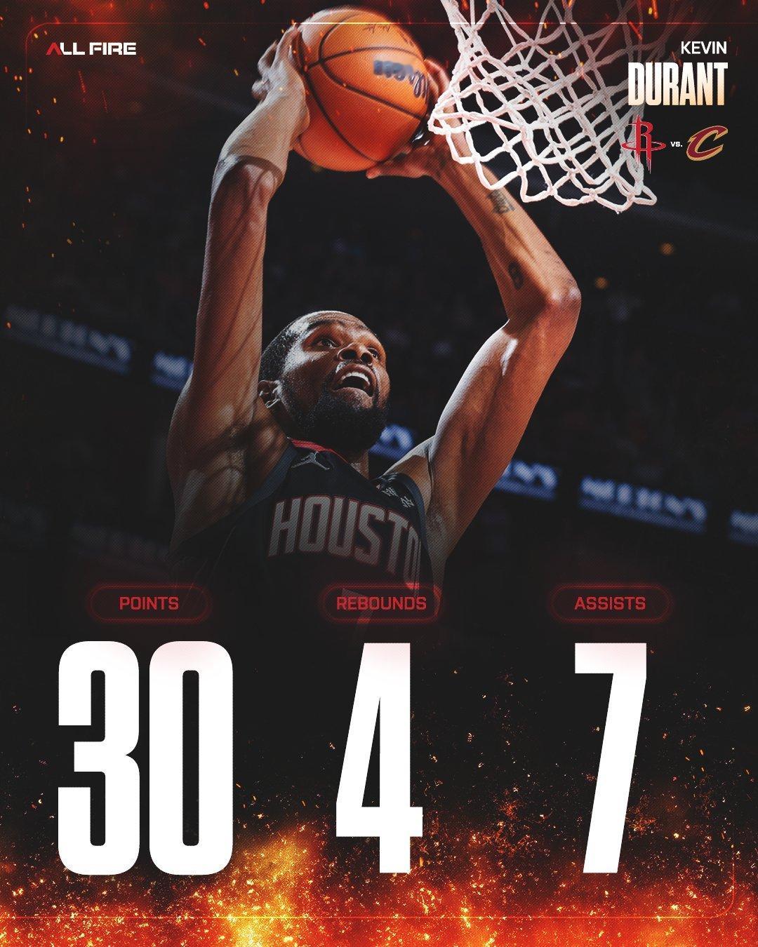 杜兰特赛后采访谈到球队抢下18个进攻篮板：“球队能获得的进攻回合越多越好。我们当